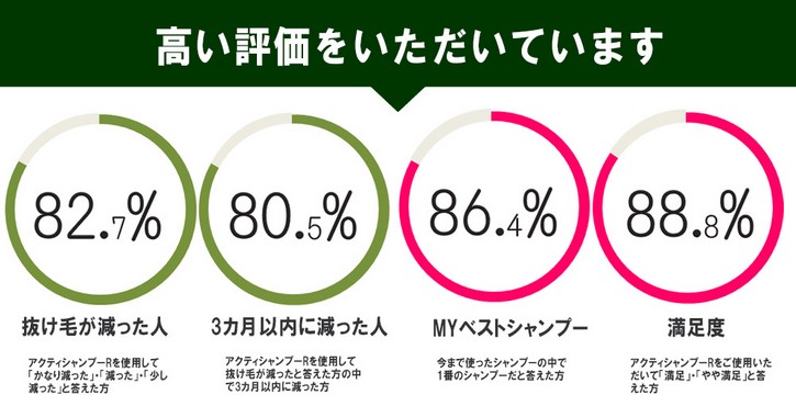 ���̃��[�u21�Ŕ��ю{�p�Ŏg�p�I�y�A�N�e�B�V�����v�[R�z